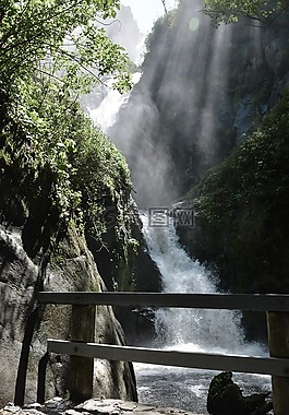 瀑布,人體內(nèi)的水,性質(zhì)