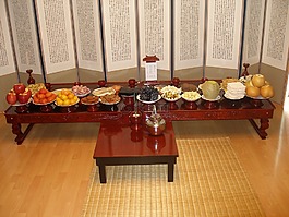 紀(jì)念館,祖先,家庭