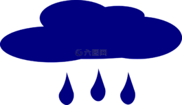 云,天氣,象形圖