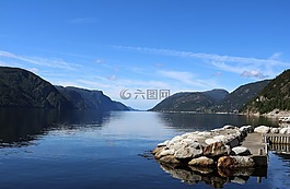 挪威,峽灣,性質(zhì)