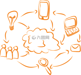 社會(huì),社會(huì)媒體,互聯(lián)網(wǎng)