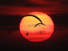 性質(zhì),太陽,日落