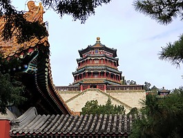中国,北京,宫殿
