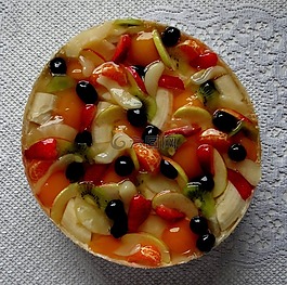 生日,藝術(shù)節(jié),餅圖