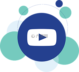 youtube,社交媒體,視頻