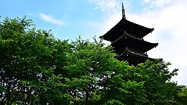 五層寶塔,歷史,自然