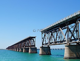 鐵路橋梁,老,破碎