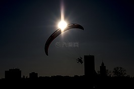 城市,s?ubice,太陽(yáng)