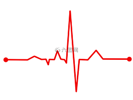 心率,bpm,心電圖