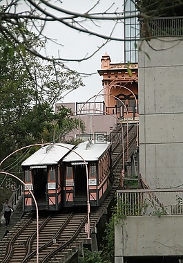 洛杉磯,市中心,建設(shè)