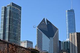 芝加哥,伊利諾伊州,城市