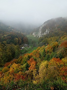 开国元勋,国家公园,景观