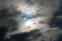 日食,太陽能,云