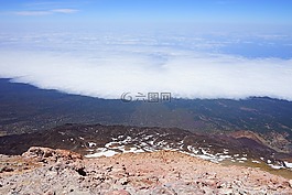 泰德,展望,深查看