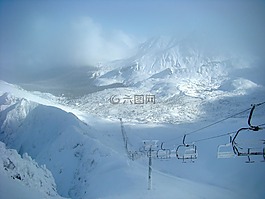 哈拉 g?sienicowa,冬奧會,山
