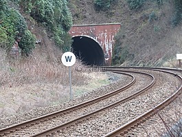 鐵路,隧道,線