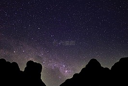 天文學,月亮,夜