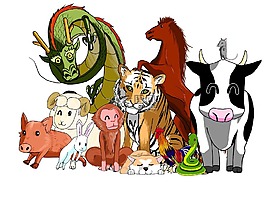 十二生肖,動物,中國十二生肖