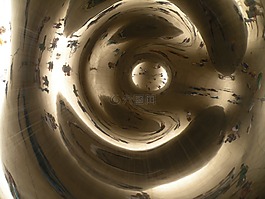 芝加哥豆,反思,摘要