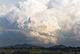 性質(zhì),景觀,云