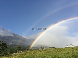 彩虹,藍色的天空,藍色