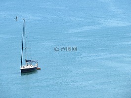 強(qiáng)度,寂寞,可持續(xù)發(fā)展