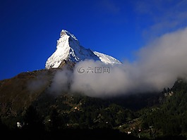 馬特宏峰,瑞士,瑞士阿爾卑斯山