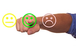 反饋,意見,客戶