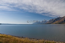 水域,性質(zhì),天空