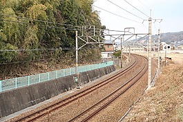 運輸,火車,工業(yè)
