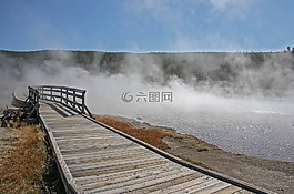 水域,性質(zhì),旅行