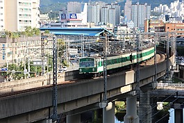 火車,地鐵,大韓民國