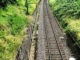 鐵路,似乎,砂礫石