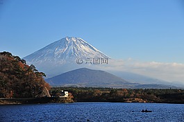 富士山,子抱富士,湖商事