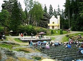 演員,展示,階段