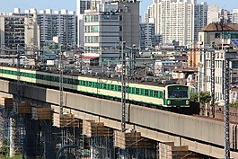 火車,地鐵,大韓民國