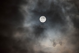 黑暗,性質(zhì),天空