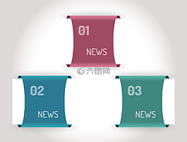 網頁橫幅,旗幟,設計