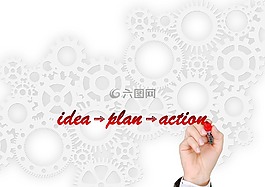 经营理念,规划,商业计划书