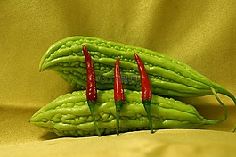 食品,苦難通過(guò),紅辣椒