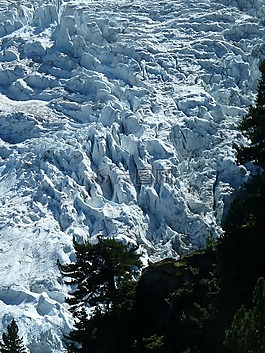 冰川,勃朗峰（mont blanc）,勃朗峰