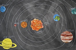 粉筆畫,星體,學(xué)校材料