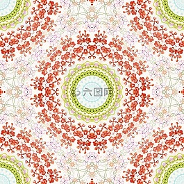 分形,萬花筒,曼陀羅