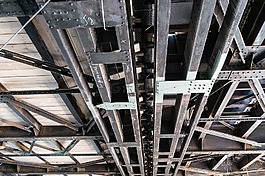 橋,地下,管道