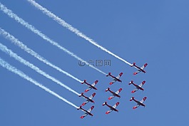 flugshow,事件,飞机