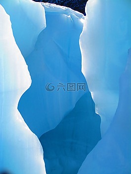 冰川,冰河,弗朗茨約瑟夫