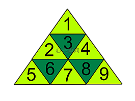 數(shù),之一,兩
