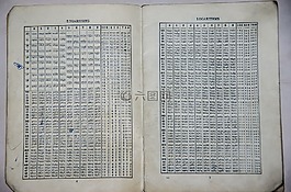 學(xué)校,書,數(shù)學(xué)