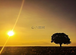 太陽(yáng),性質(zhì),日落