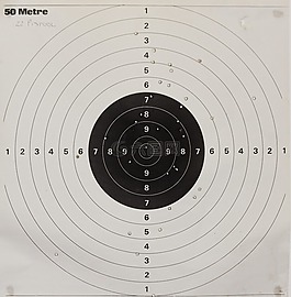 目標,射擊運動,射擊